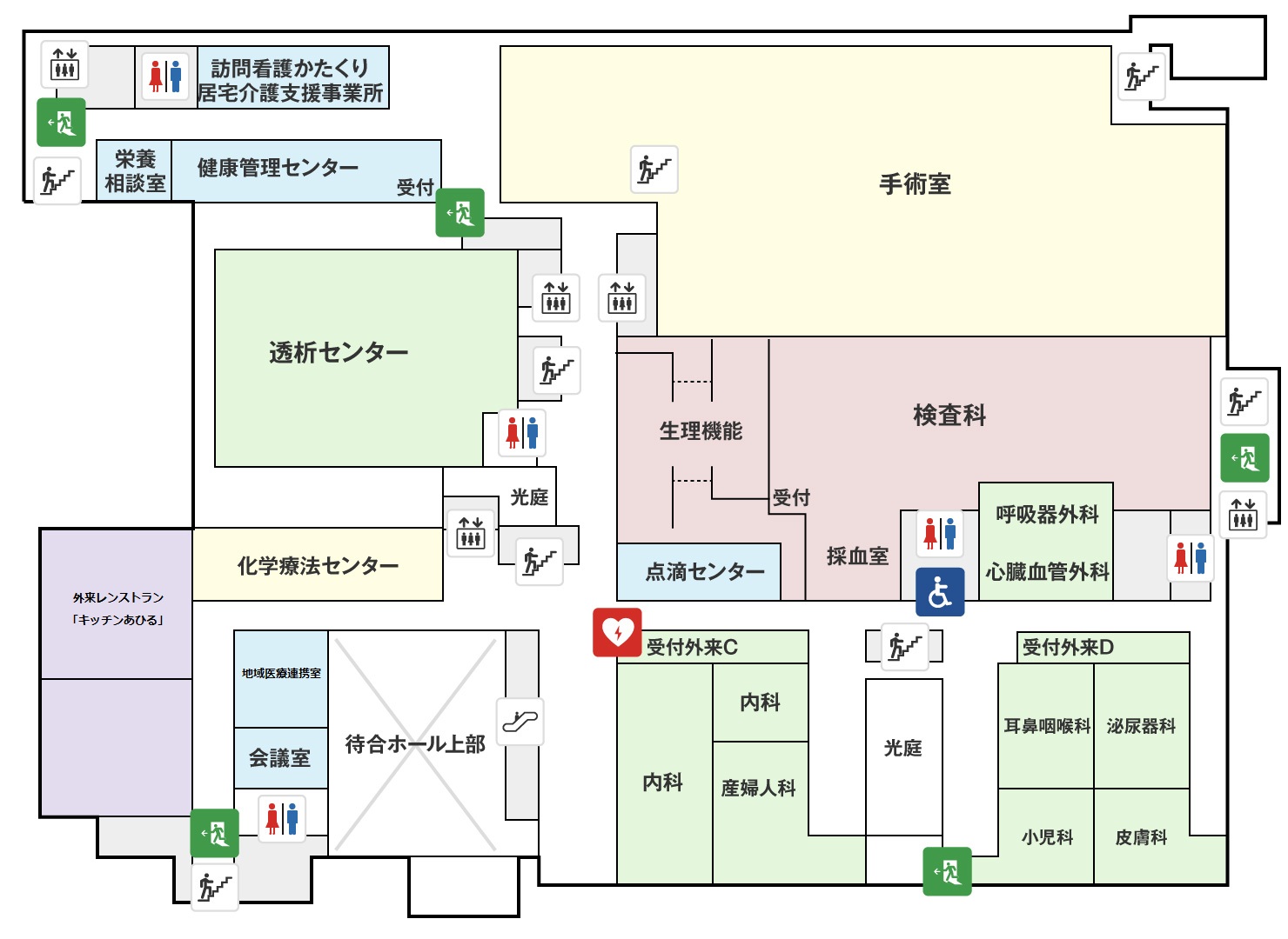 2階