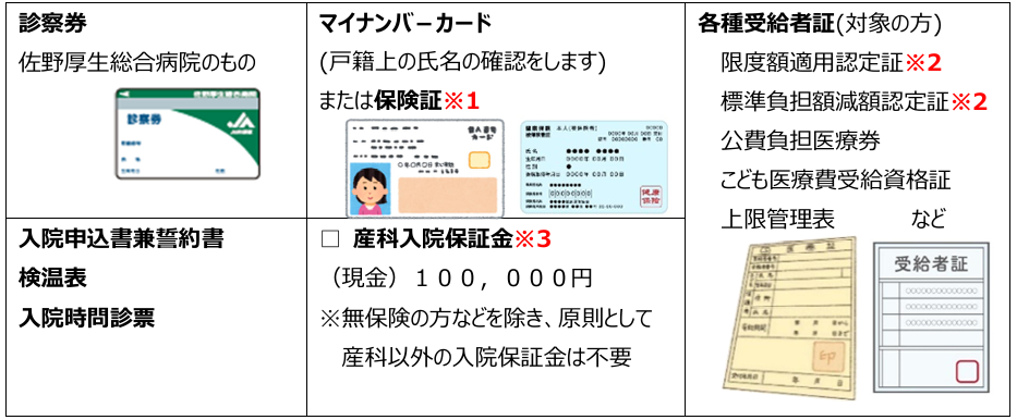 入院手続きに必要なもの（予約入院時）